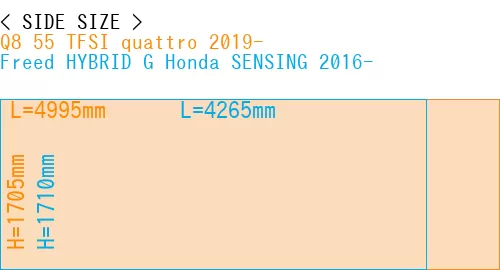 #Q8 55 TFSI quattro 2019- + Freed HYBRID G Honda SENSING 2016-